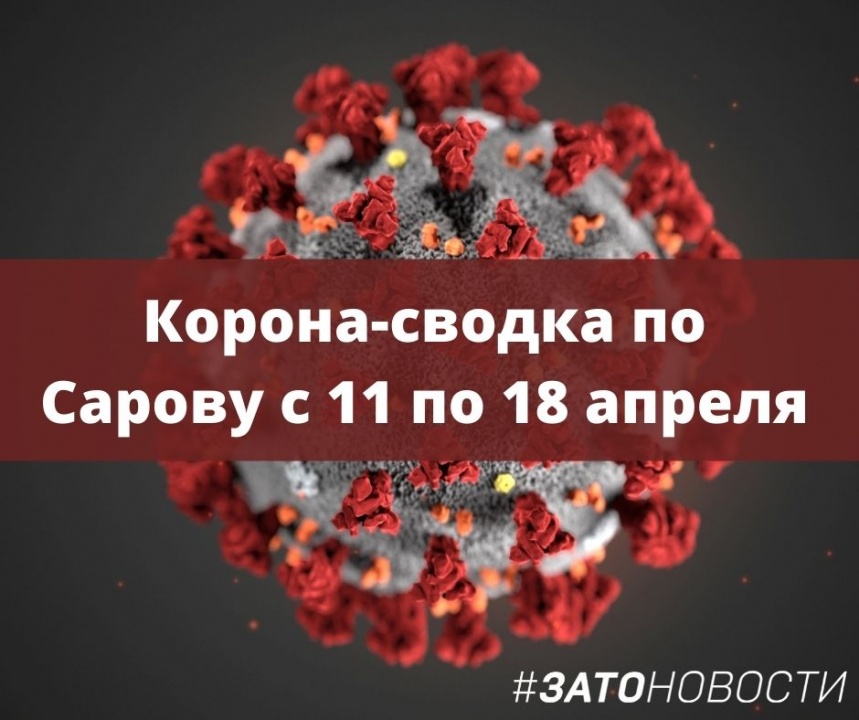 сводка ковид.jpg